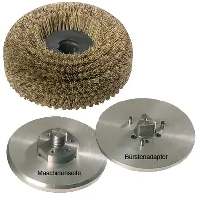WASAG Quick-Fit · Hilzinger–Thum
